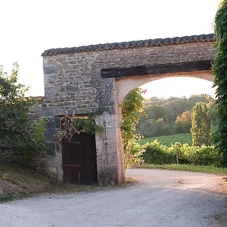 Domaine Borgnette Fantastique Maison Moulidars